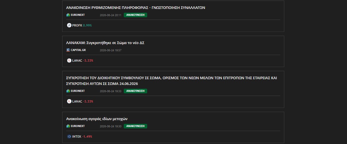 Ροή ειδήσεων με ανακοινώσεις, όπου κάθε είδηση φέρει το σύμβολο και τη μεταβολή της ημέρας